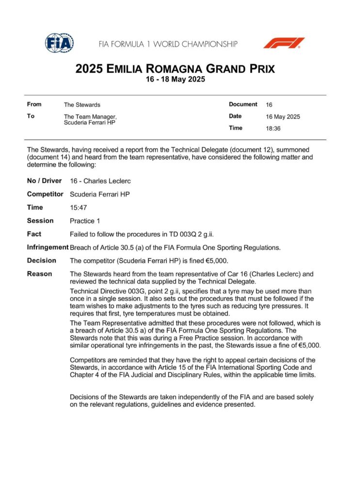 FIA legt Ferrari boete op