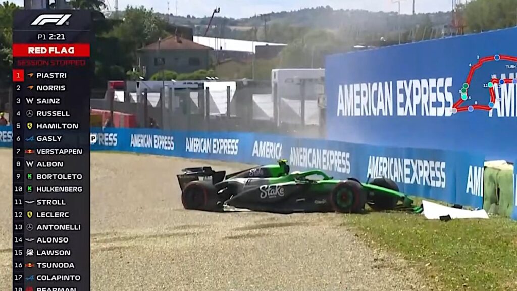 F1-coureur maakt harde klapper tijdens vrije training