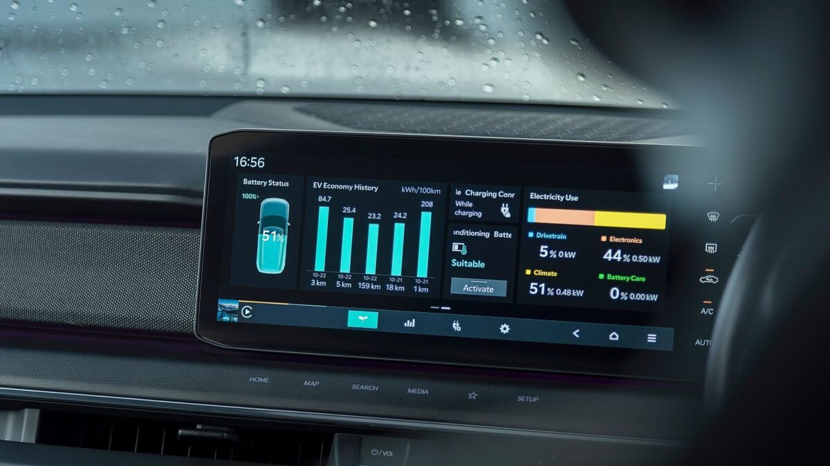 Actieradius elektrische auto